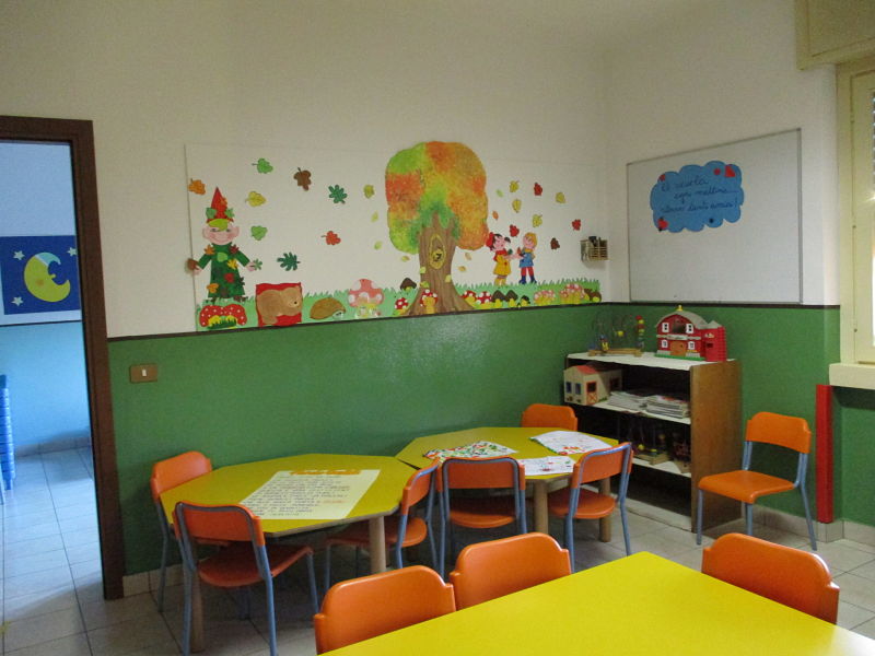 Aula didattica 1
