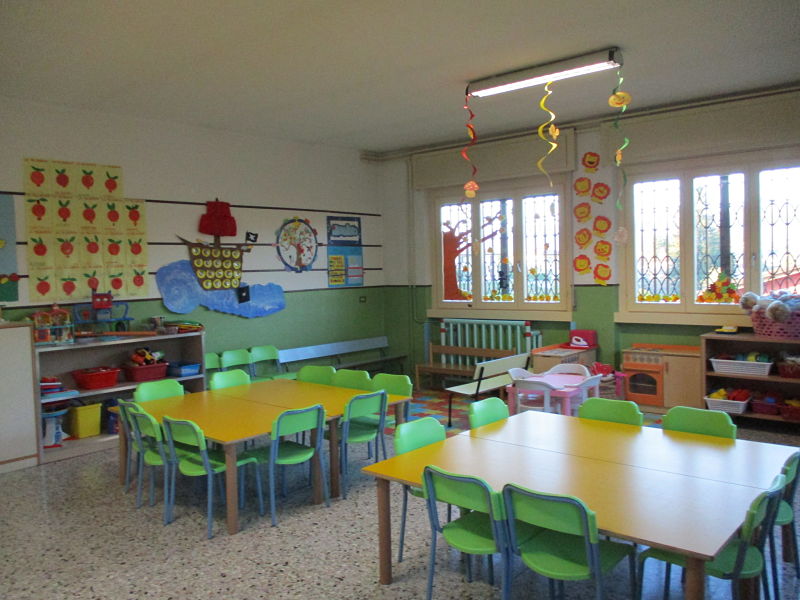 Aula didattica 2